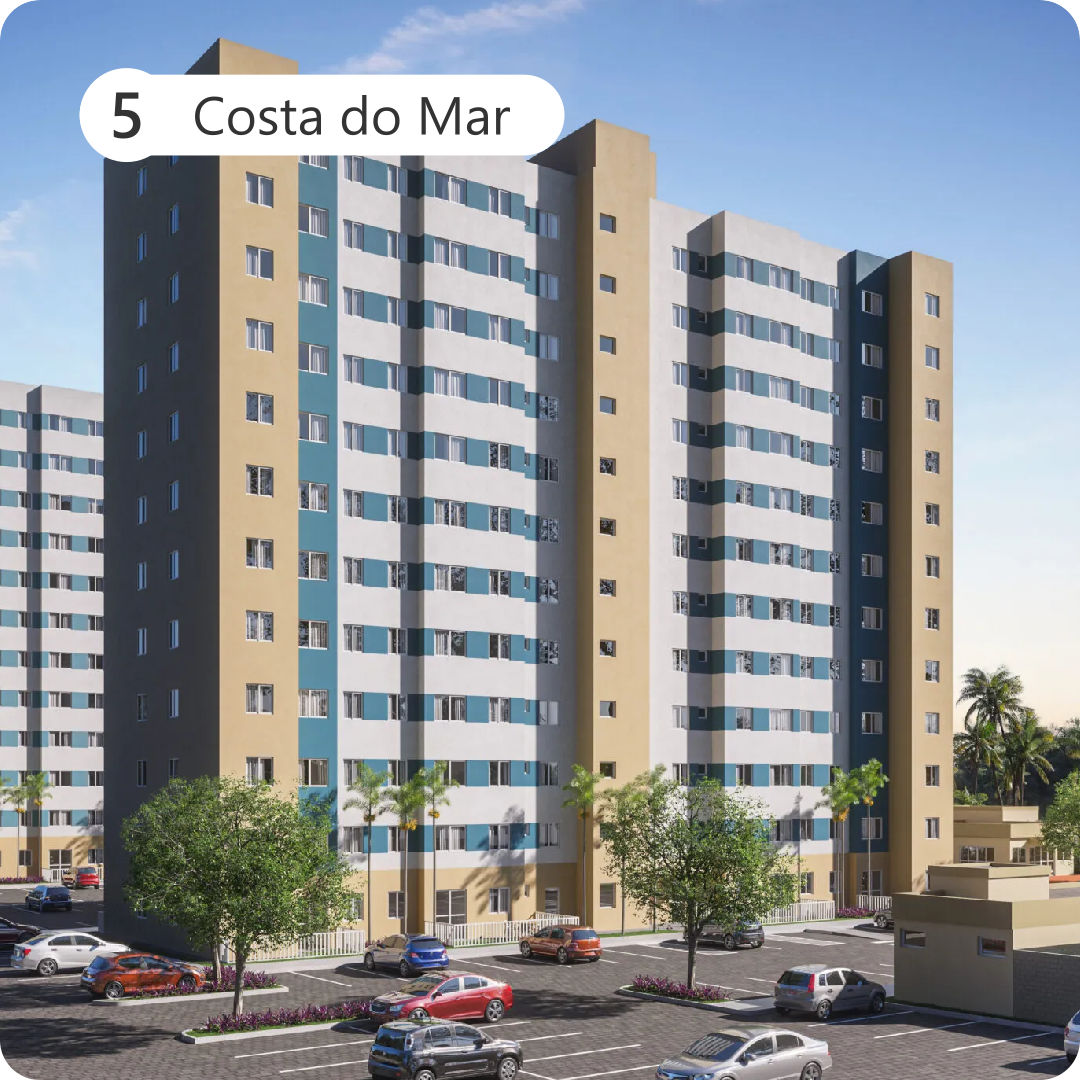 Costa do Mar mais Viver