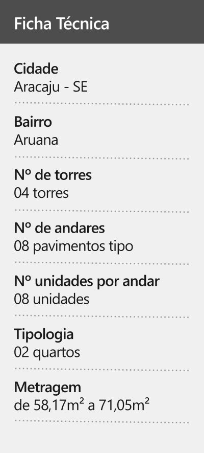 #aruanaprimeresidence